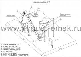 Линия гранулирования ЛГ-1