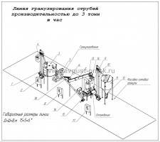 Линия гранулирования отрубей производительностью 3 т. в час