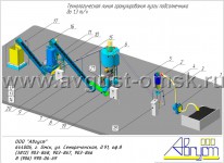 Линия гранулирования лузги подсолнуха до 1,3 т/ч