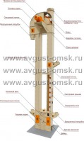 Нория зерновая НЗК-5, НЗК-10, НЗК-20, НЗК-30, НЗК-40, НЗК-50, НЗК-75, НЗК-100